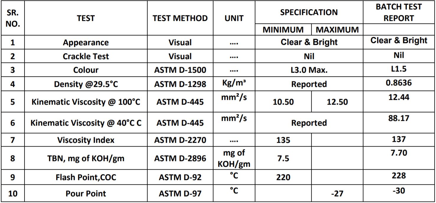 BRUTAL 5.0 4T SAE 10W30 API SM